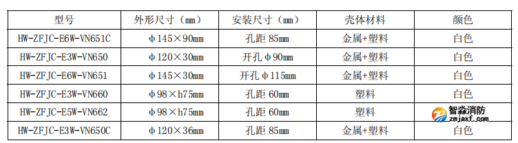 1650777654198220.png 1650777654198220.png