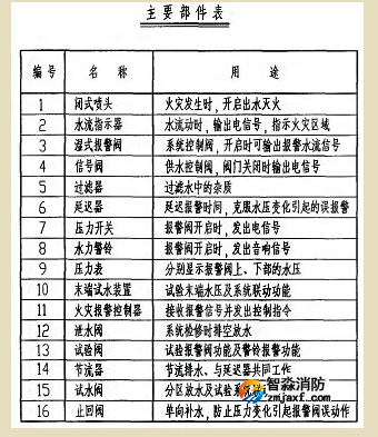 1658712144149170.png image.png