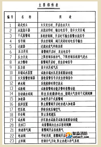 1658712173104914.png image.png