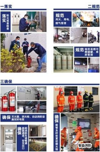 四川消防發(fā)布防疫期間防火重點(diǎn)場所“123”提示